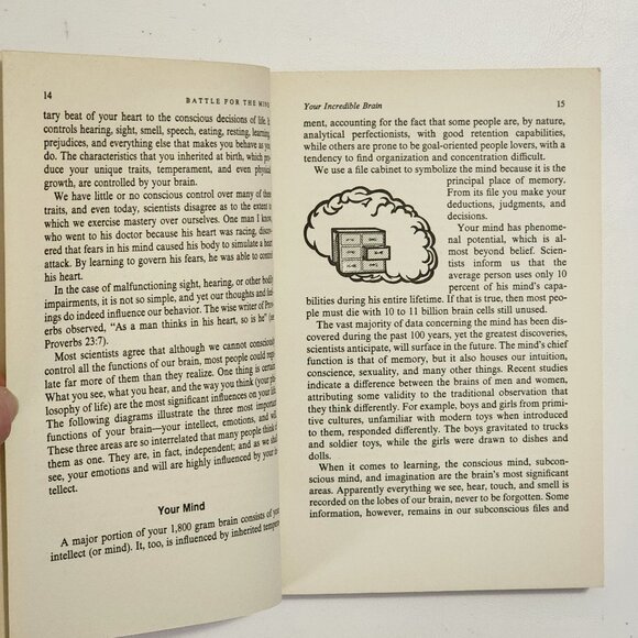 Battle for the Mind A Subtle Warfare by Tim Lahaye - Picture 3 of 6